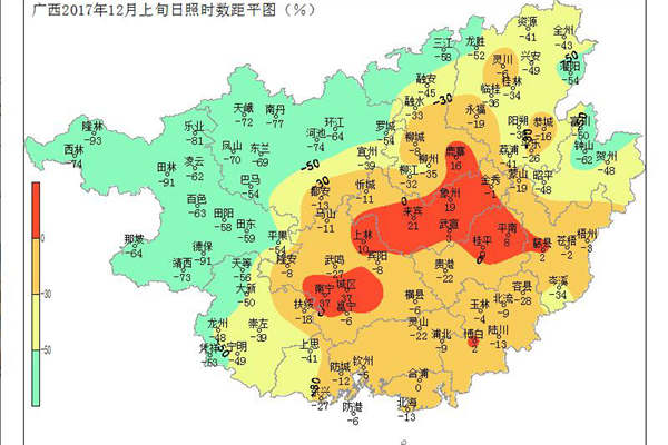 广西2017年12月上旬农业气象旬报