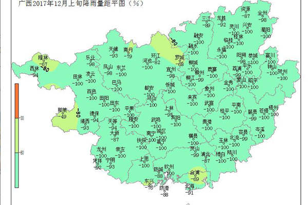 广西2017年12月上旬农业气象旬报