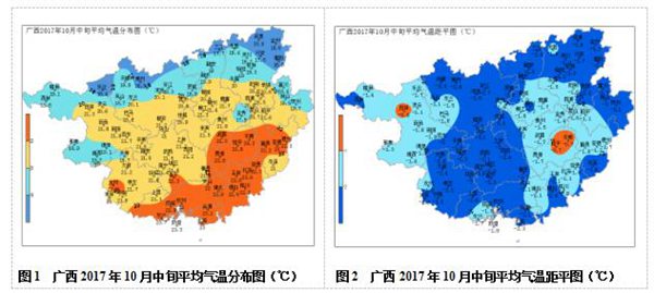 广西2017年10月中旬农业气象旬报