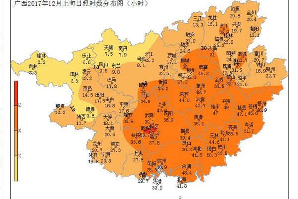 广西2017年12月上旬农业气象旬报