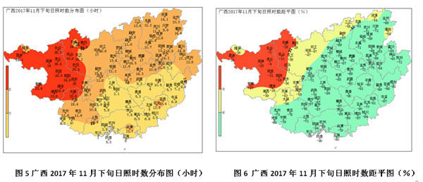 广西2017年11月份农业气象（旬）月报